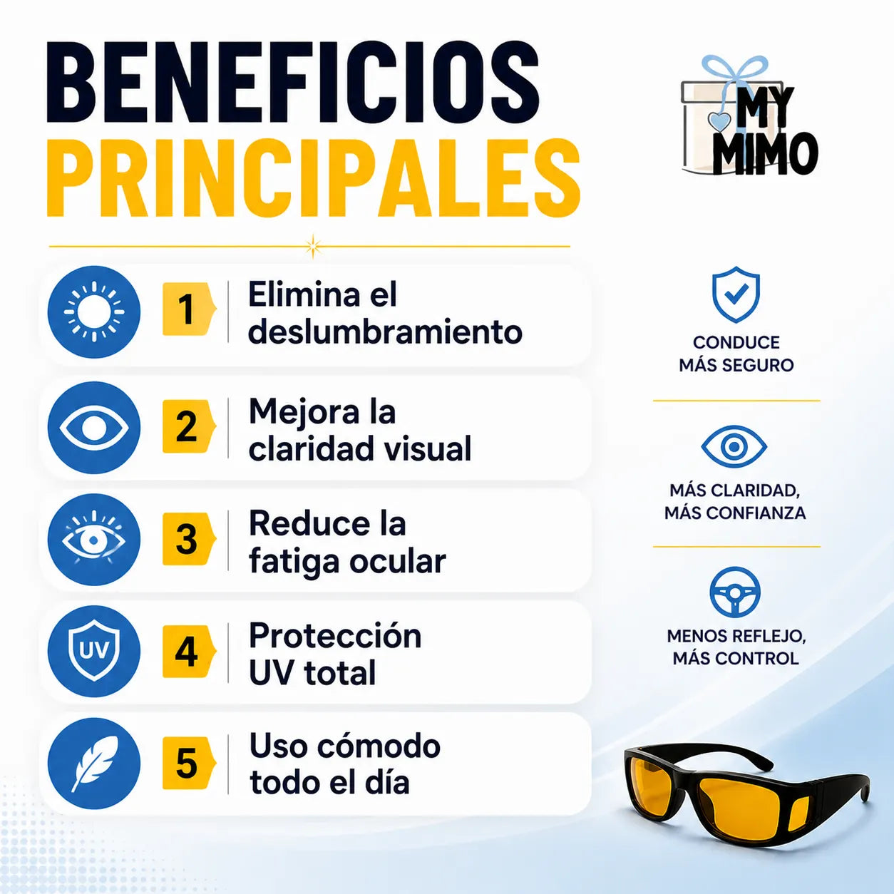 VISIONDRIVE HD Elimina el deslumbramiento y mejora tu visión al conducir