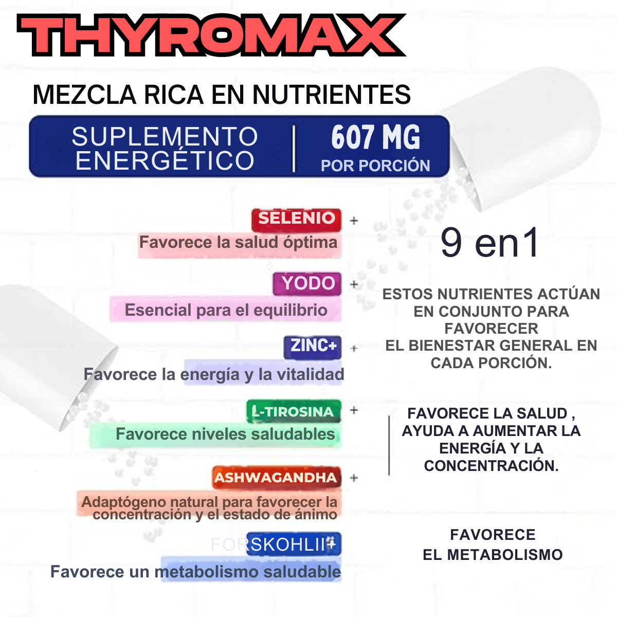 THYROMAX - Energía para tu metabolismo