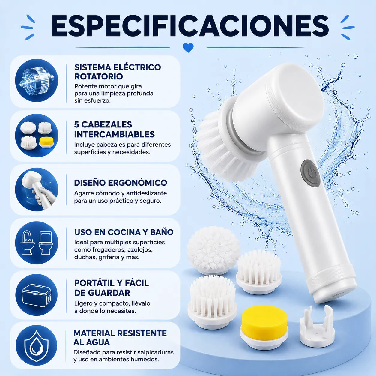 TurboClean 5X “Limpieza profunda sin esfuerzo”