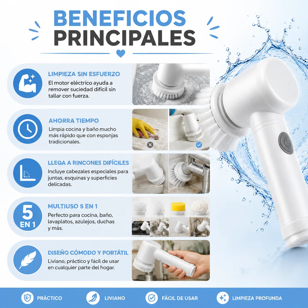 TurboClean 5X “Limpieza profunda sin esfuerzo”