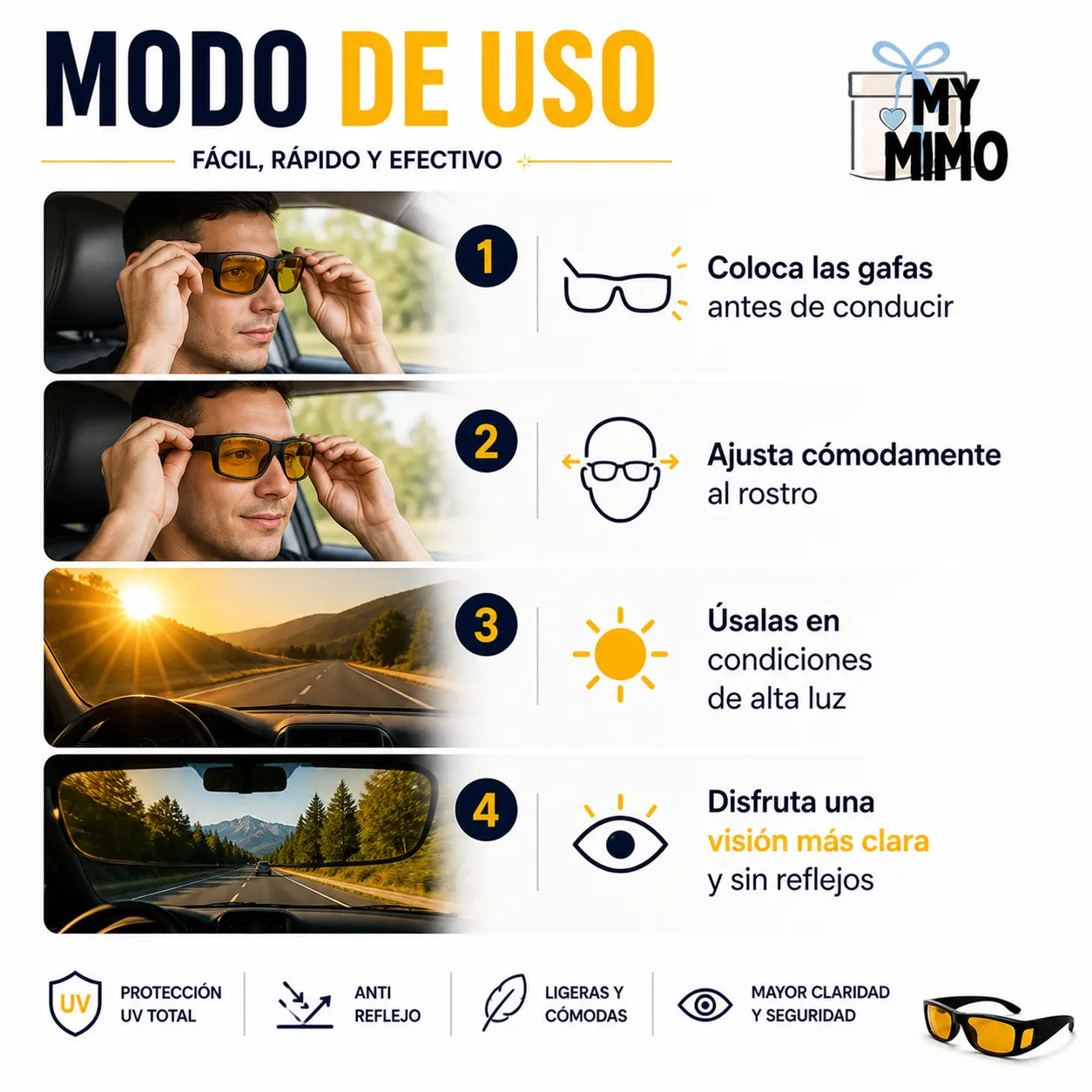 VISIONDRIVE HD Elimina el deslumbramiento y mejora tu visión al conducir